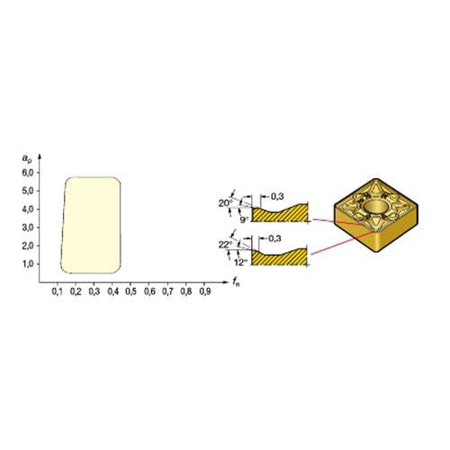 Micromètre numérique 0-25/25-50/50-75/75-100 mm 0,001 mm métrique/pouce Micromètre extérieur électronique Pointe en carbure Outils de mesure 